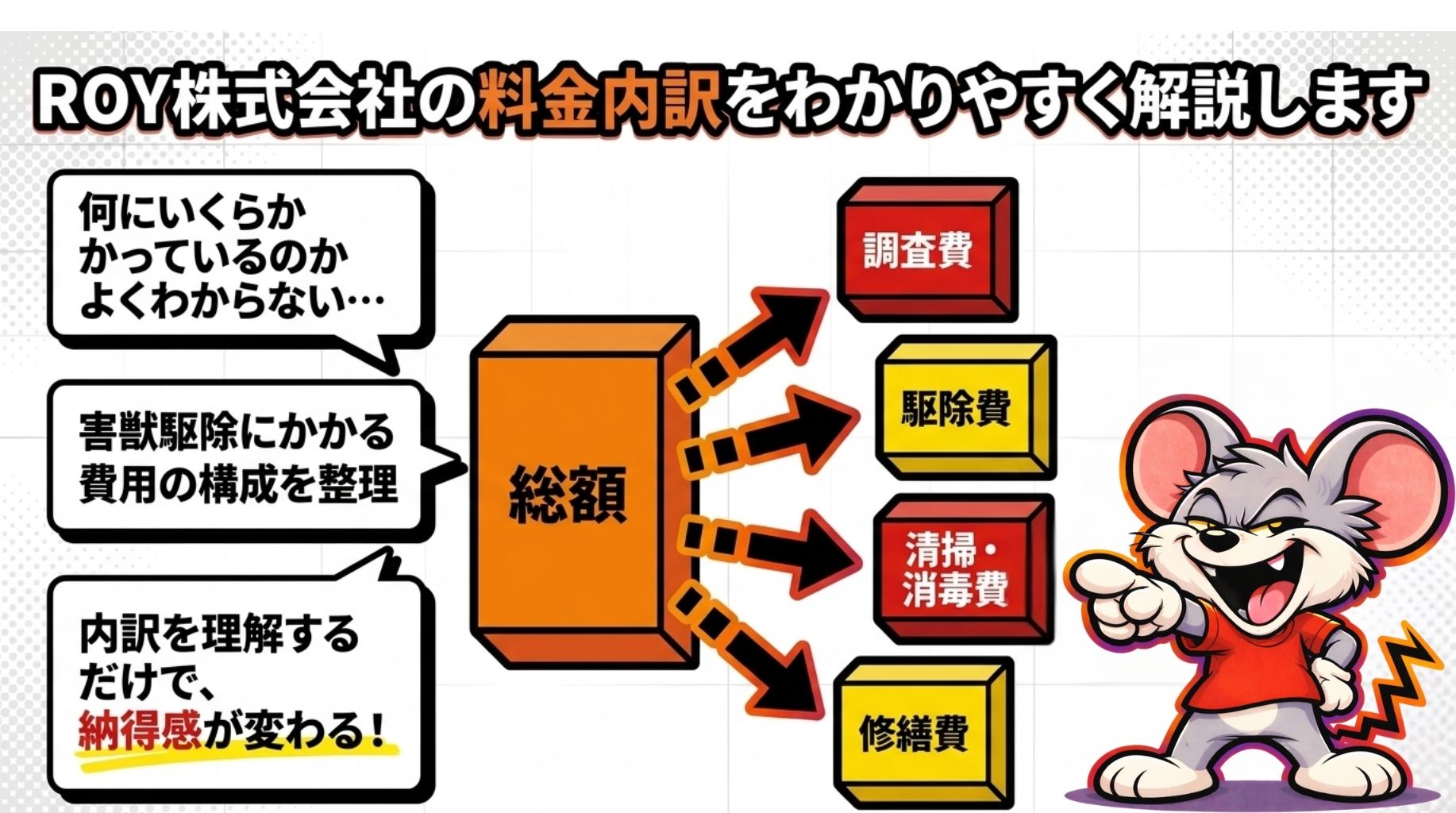 ROY株式会社の害獣駆除について、料金の内訳を知ることで、納得感が変わります。