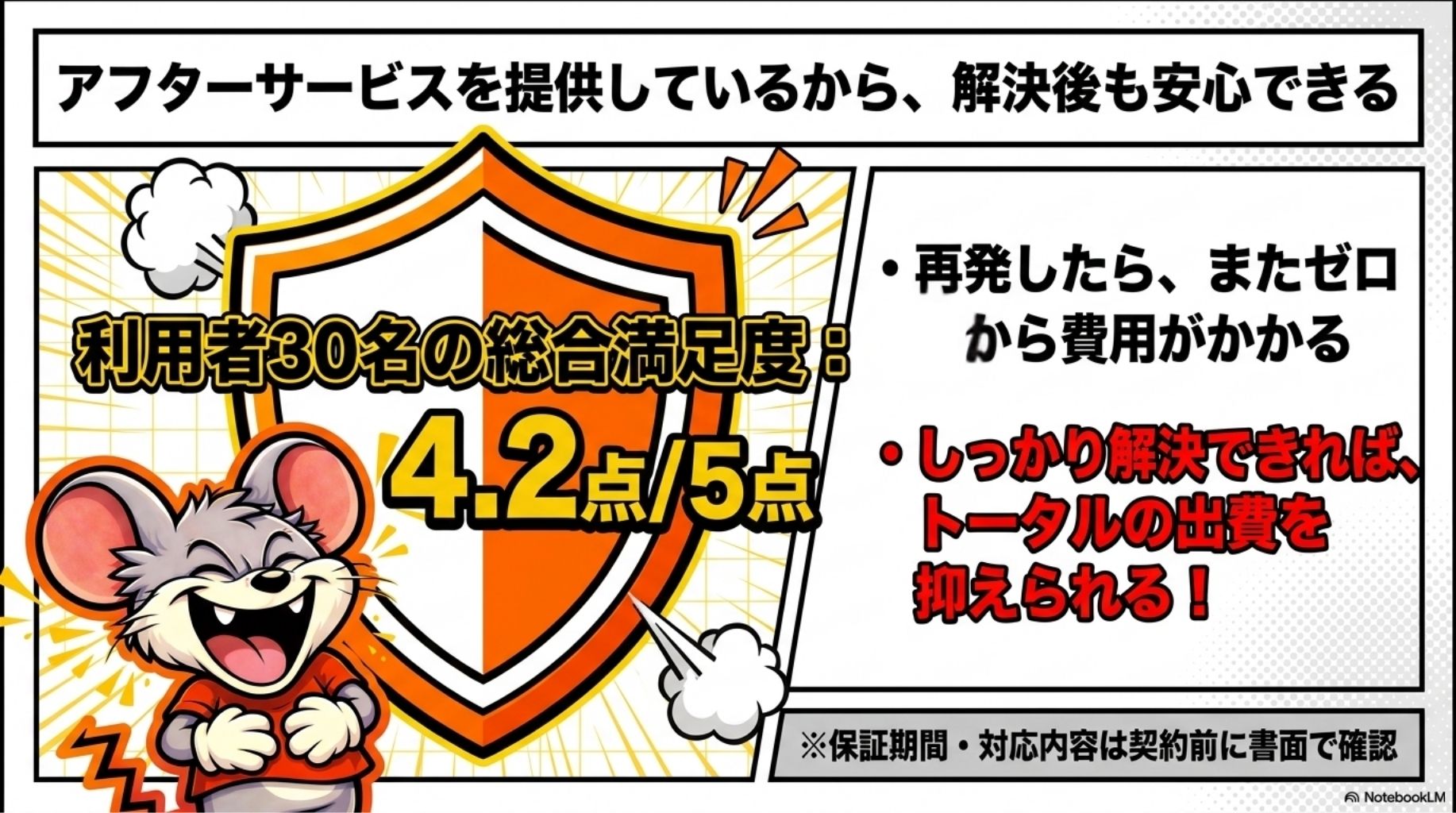 ROY株式会社のサービスは、アフターサービスがあり、施工後も安心できる仕組みに。