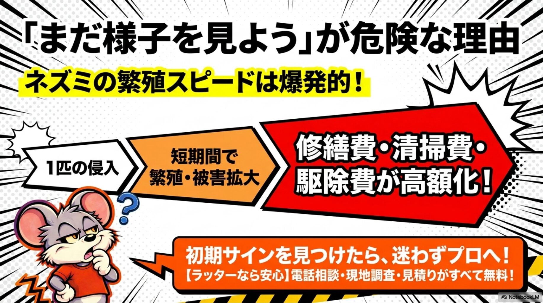 「まだ様子を見よう」が危険な理由 | 「まだ様子を見よう」が危険な理由を解説したスライド