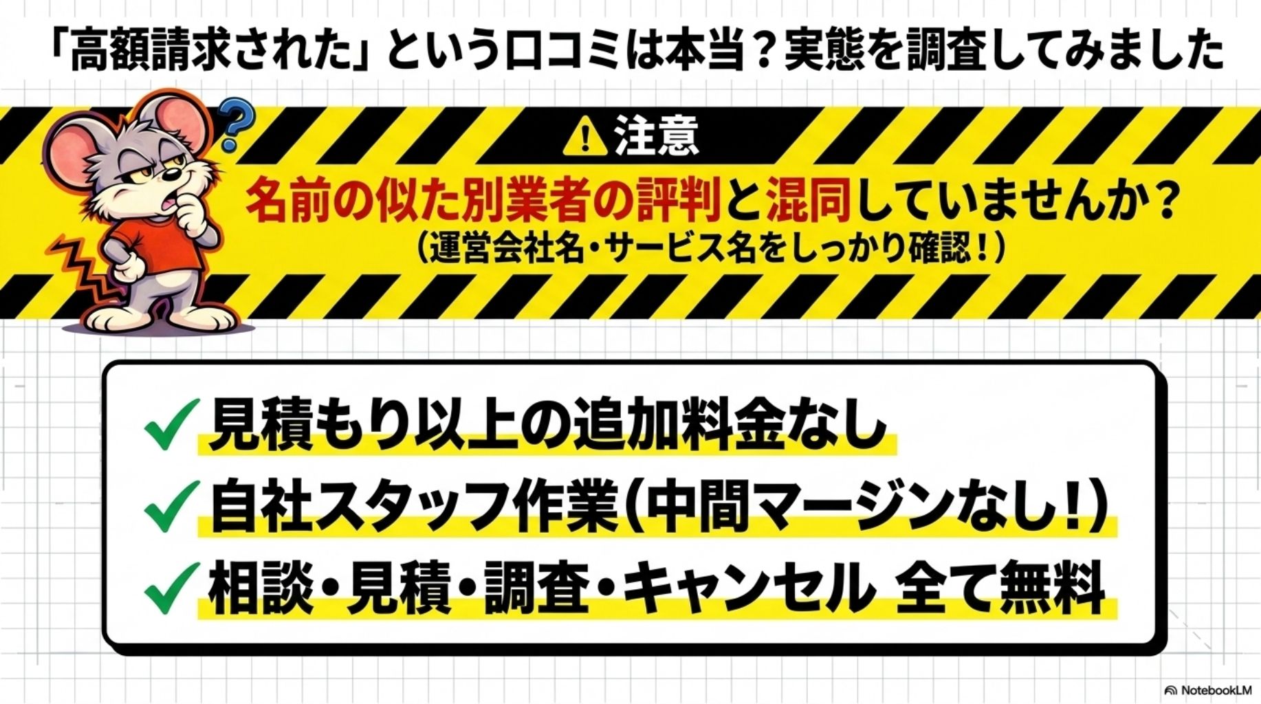 「高額請求された」という口コミは本当？実態を調査してみました | 「高額請求された」という口コミは本当？実態を調査してみましたを解説したスライド