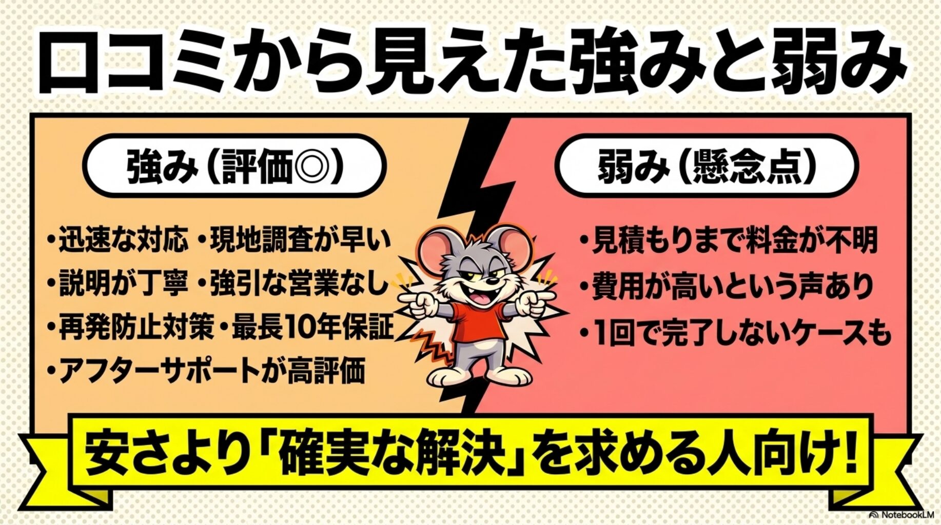 害獣プロテックの口コミや評判から見えてくる強みと弱みをご紹介します。