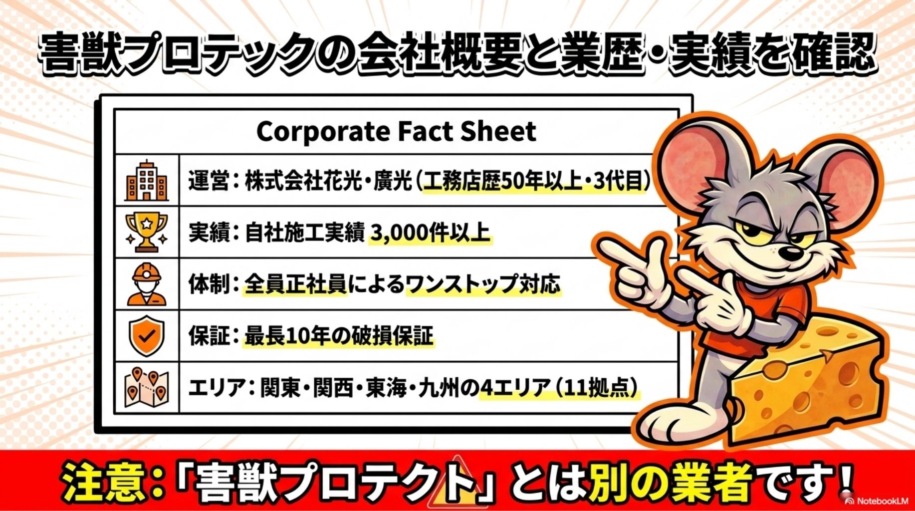 害獣プロテックは、信頼の実績が多数あり、詐欺業者とは程遠い企業です。