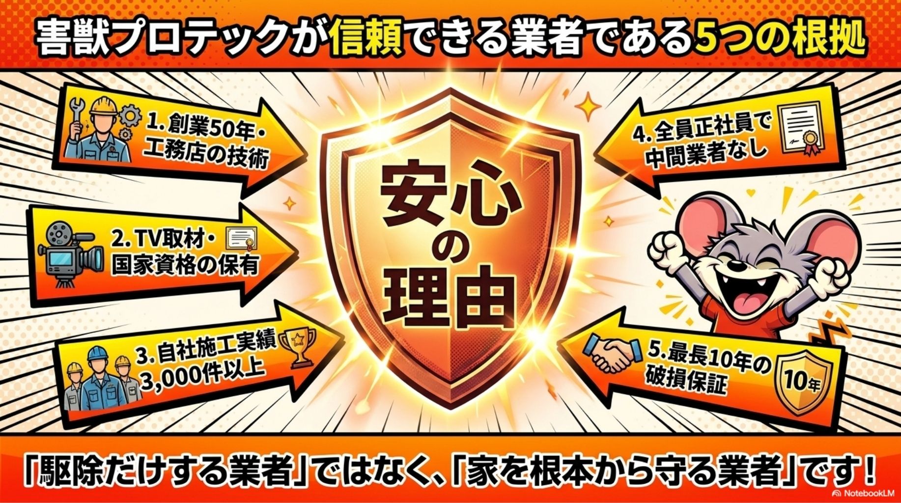 害獣プロテックが詐欺業者でなく、信頼できる業者と言える根拠５つについて紹介します。