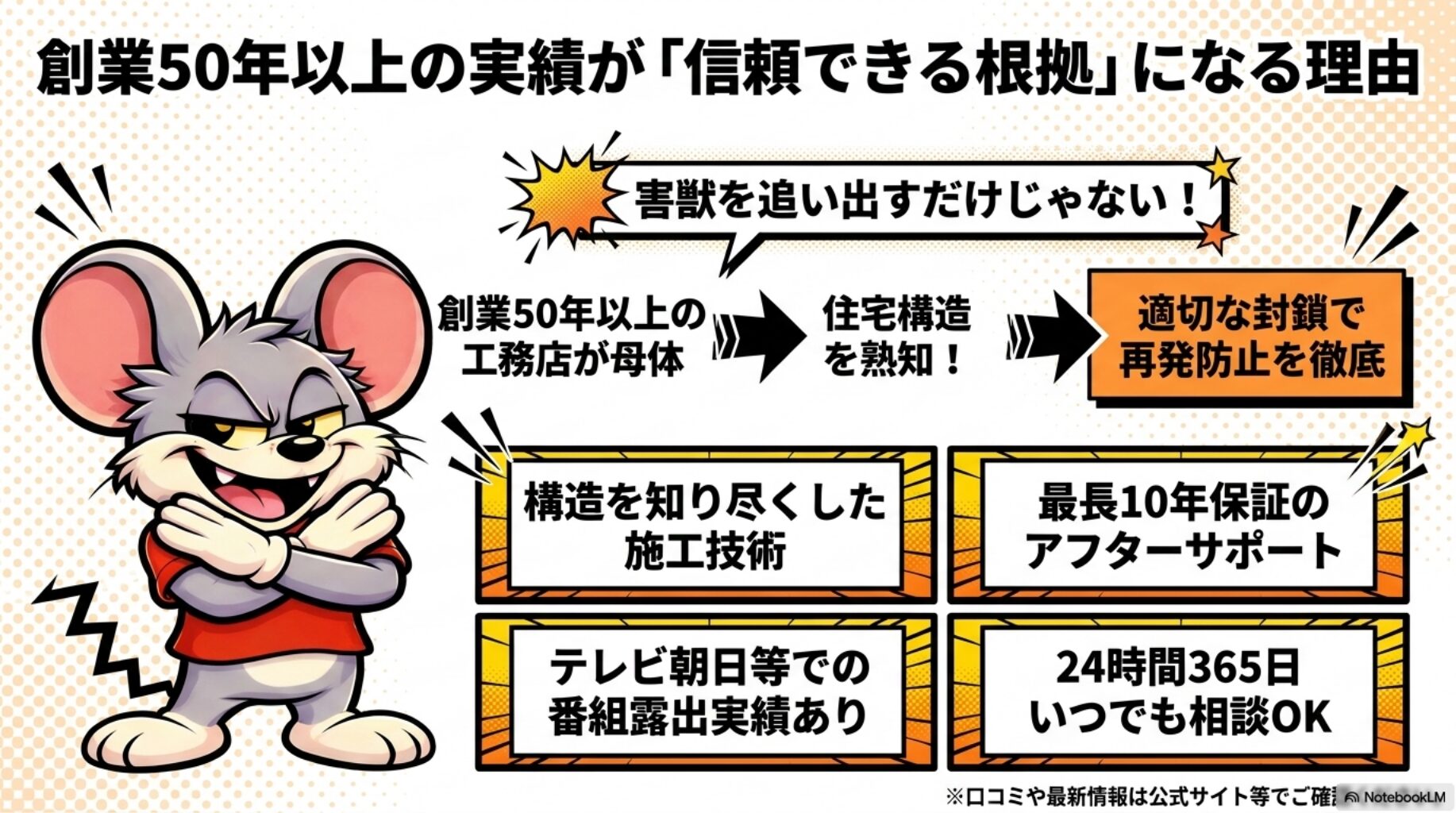害獣プロテックが信頼できる根拠について解説しています。