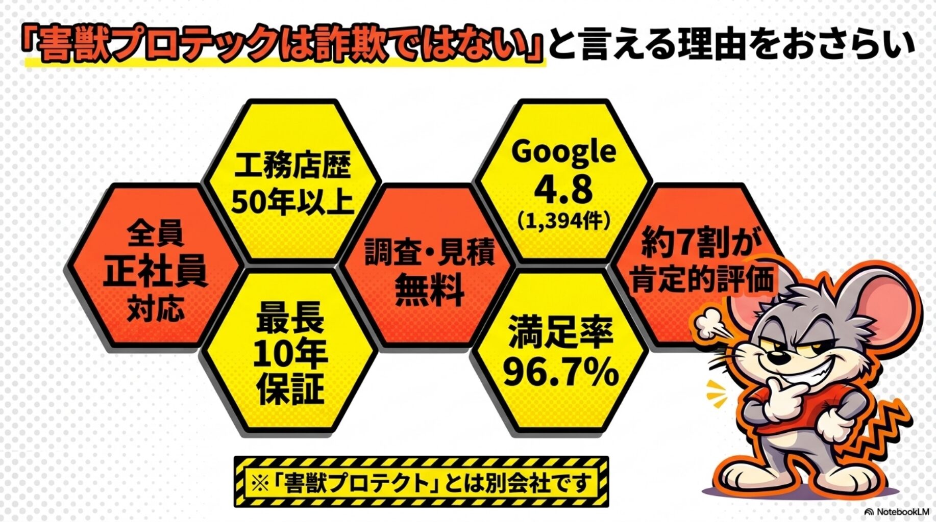 害獣プロテックは、複数の信頼実績があり、詐欺業者とは判断できません。