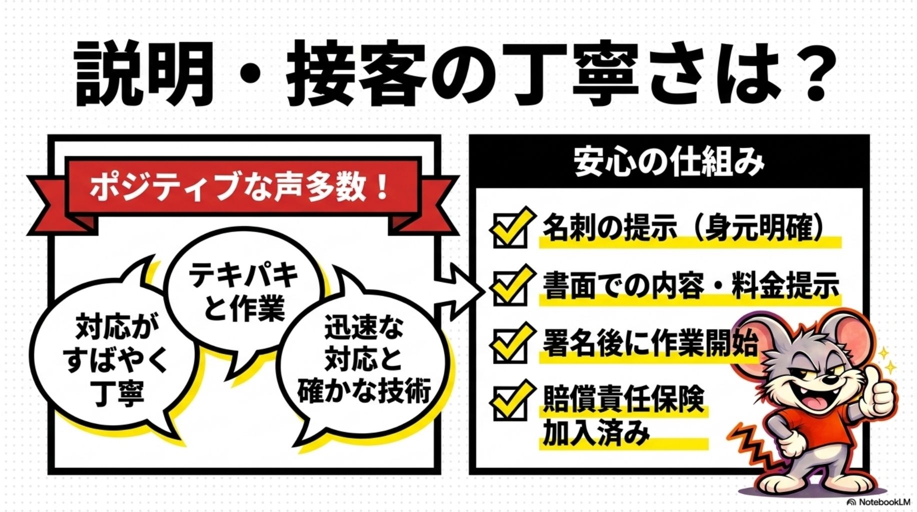説明・接客の丁寧さは？を解説したスライド