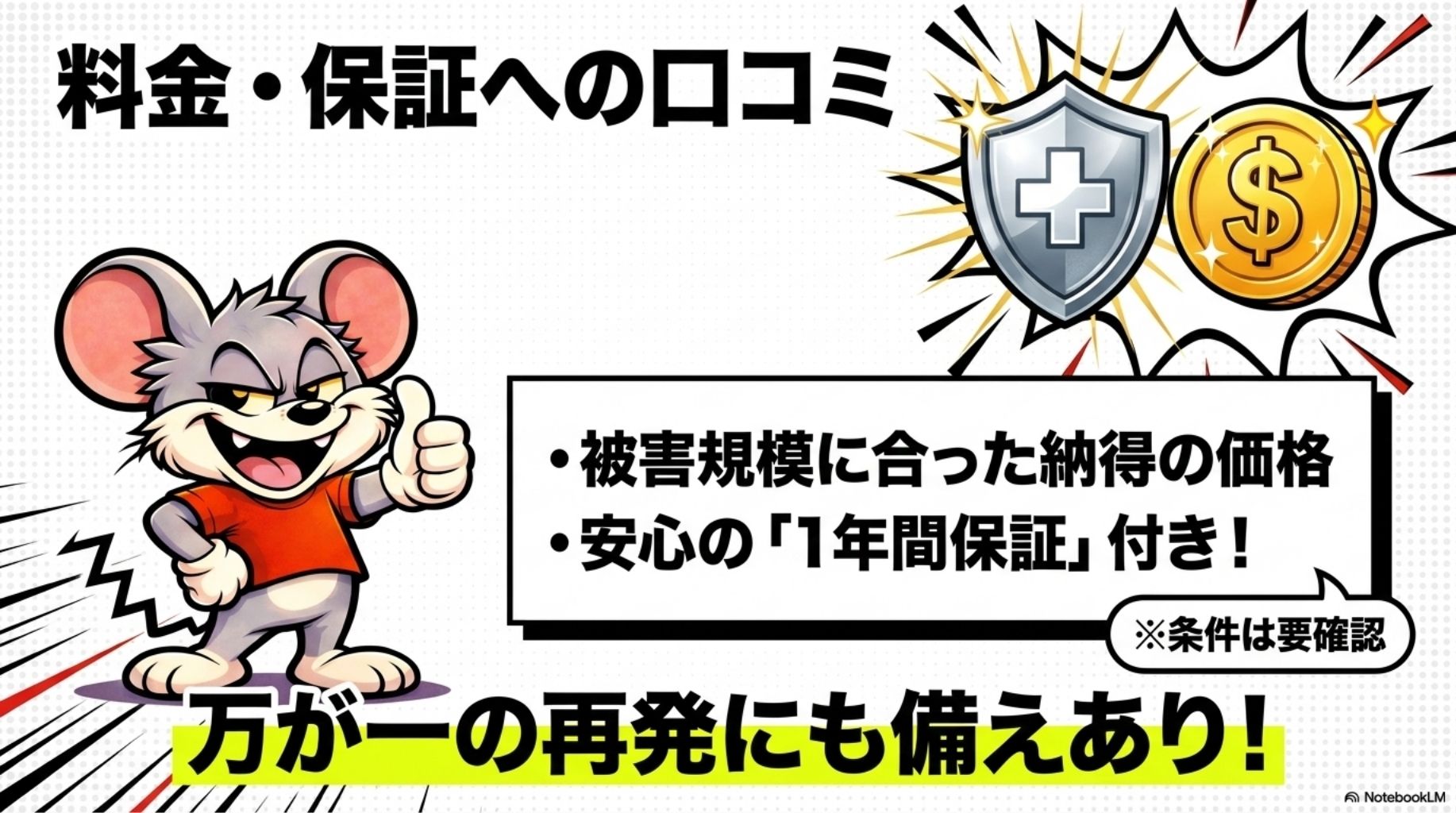 料金・保証への口コミを解説したスライド