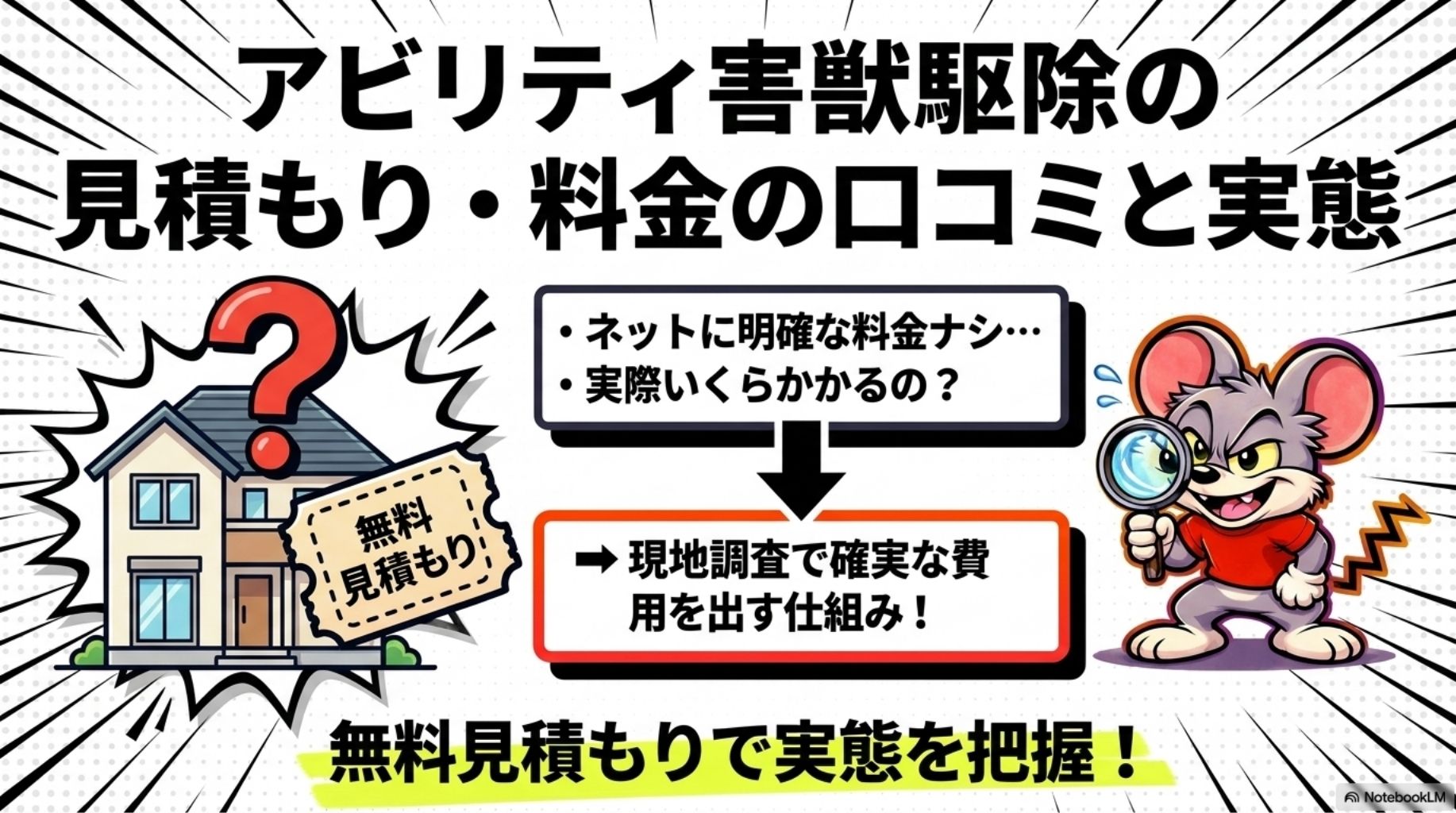 アビリティ害獣駆除の見積もり・料金の口コミと実態の概要を図解したスライド