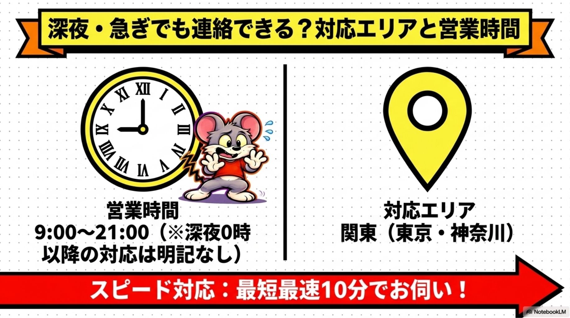 深夜・急ぎでも連絡できる？対応エリアと営業時間