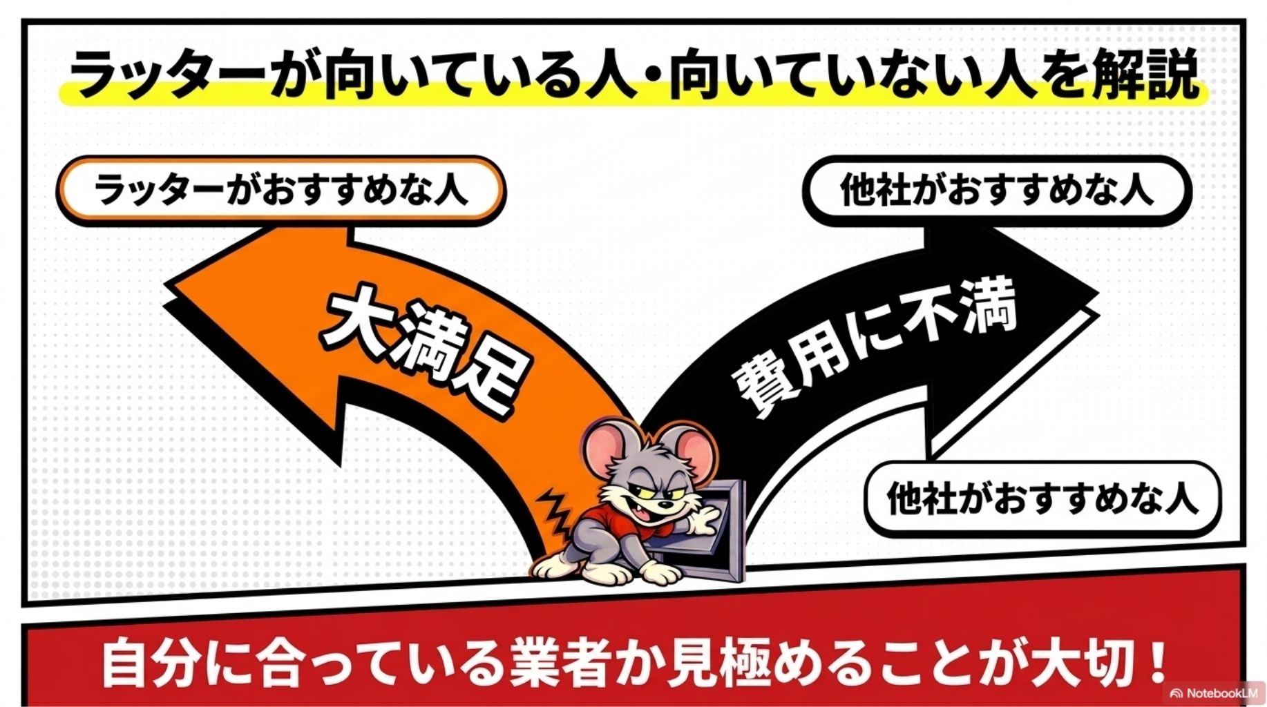 ラッターが向いている人・向いていない人を解説