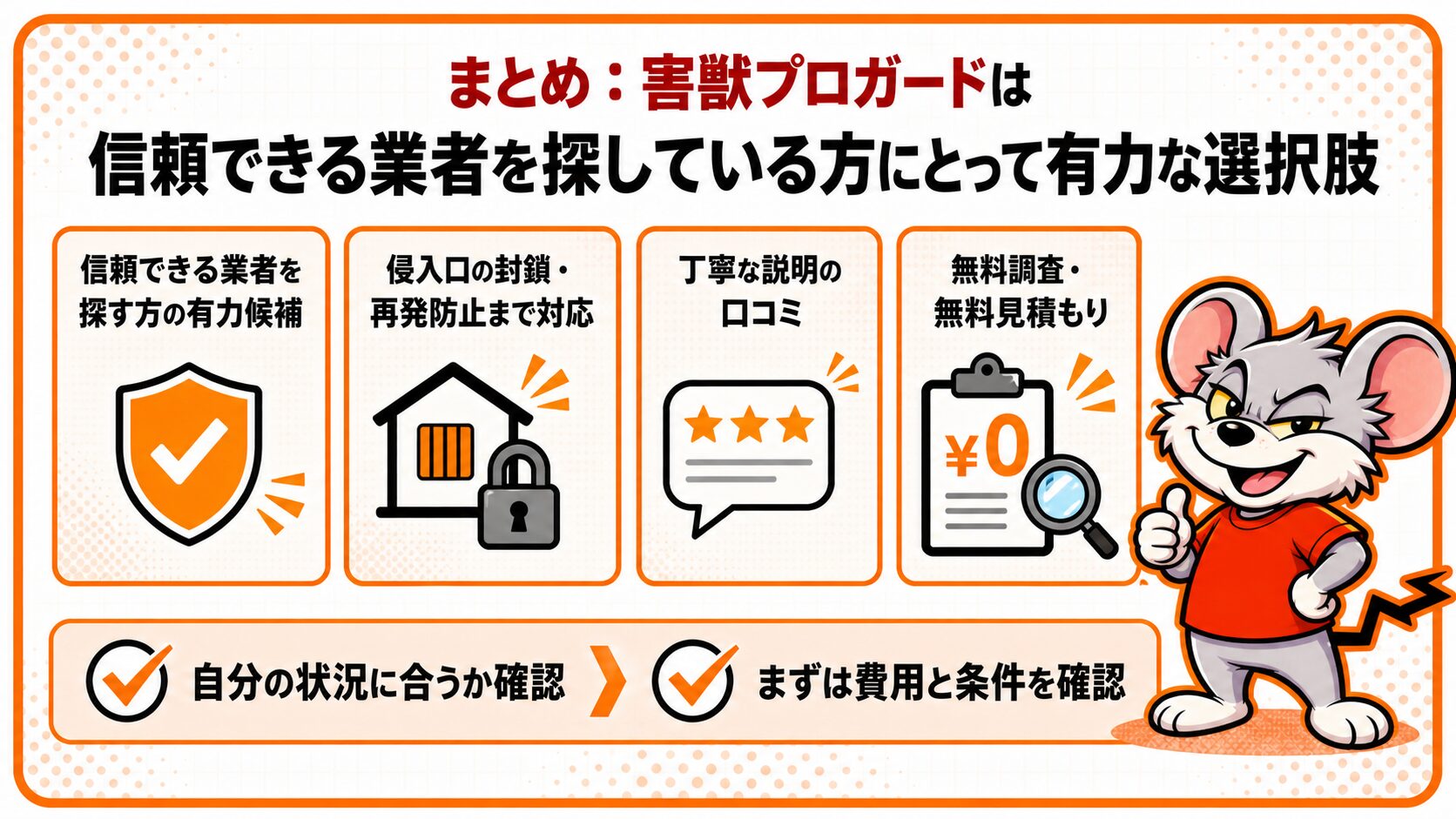 害獣プロガードの総合評価まとめを図解したスライド