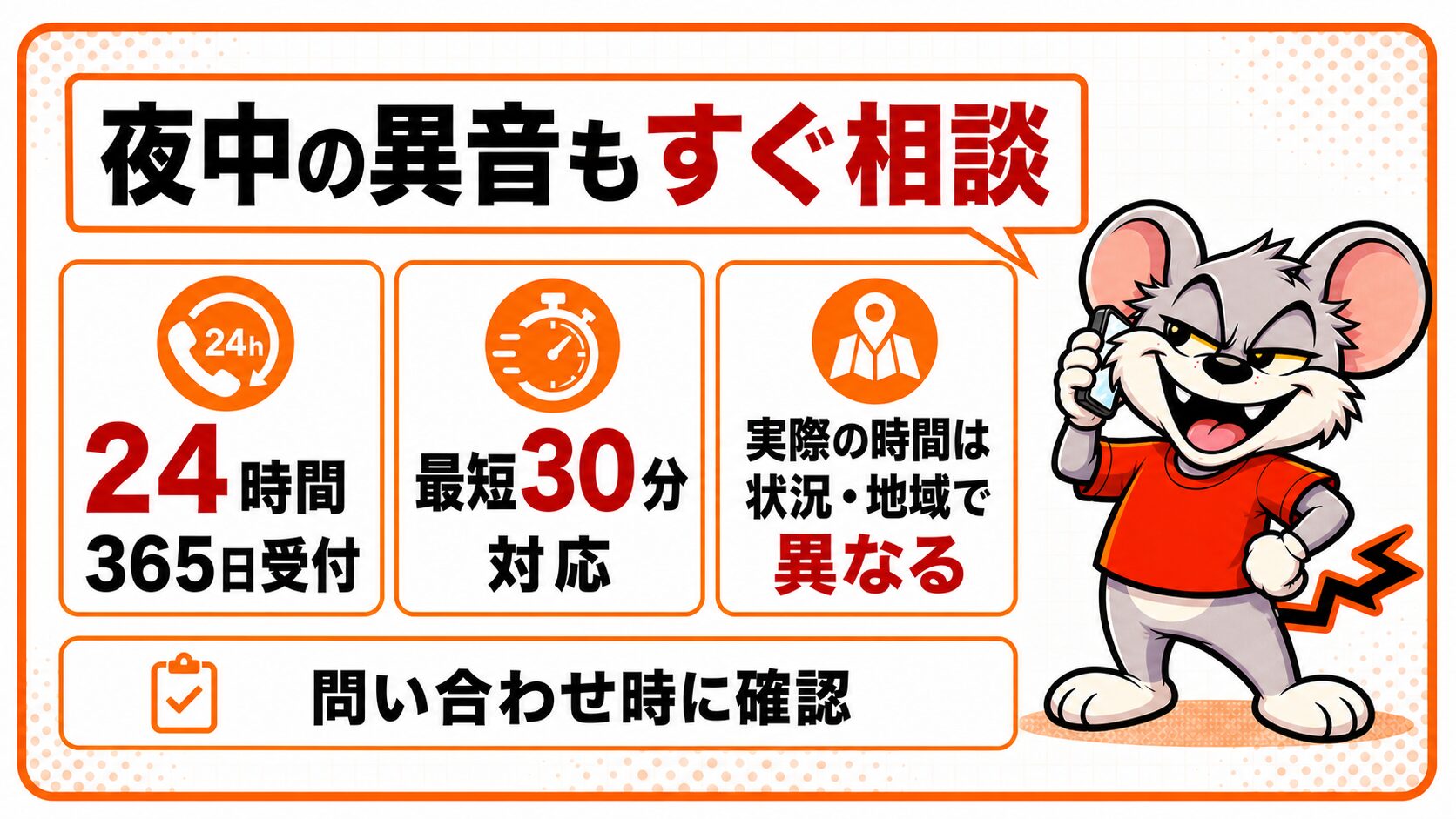 最短30分で来てもらえる可能性があることを解説したスライド