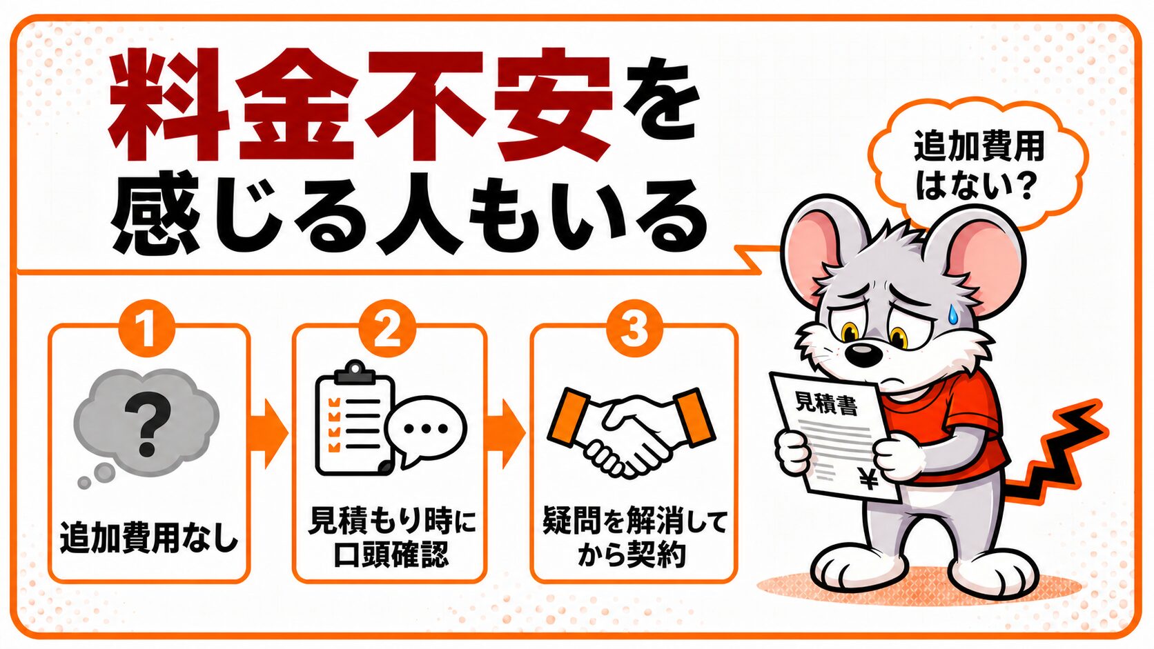 料金不安を感じる人は一部存在することを解説したスライド