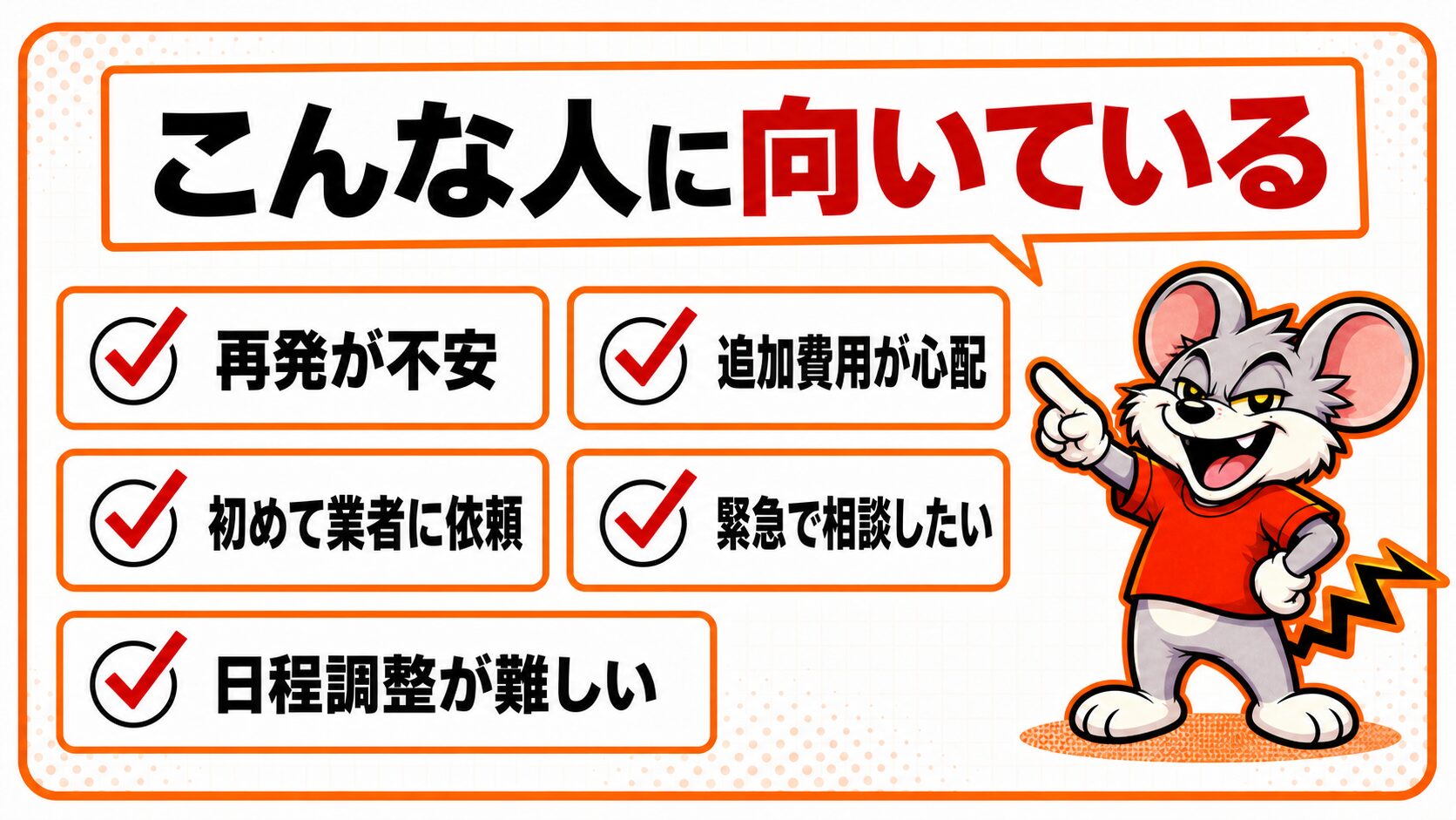 向いているのは「再発が怖い・料金不安を解消したい」人であることを解説したスライド