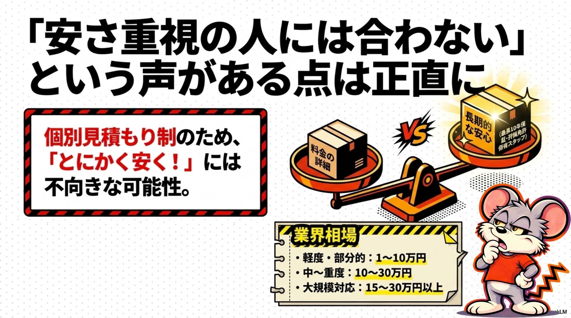 「安さ重視の人には合わない」という声がある点を解説したスライド