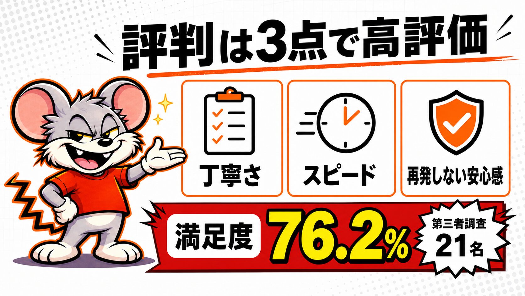 ハウスガード24の評判は「丁寧、速い、再発なし」の3点で高評価