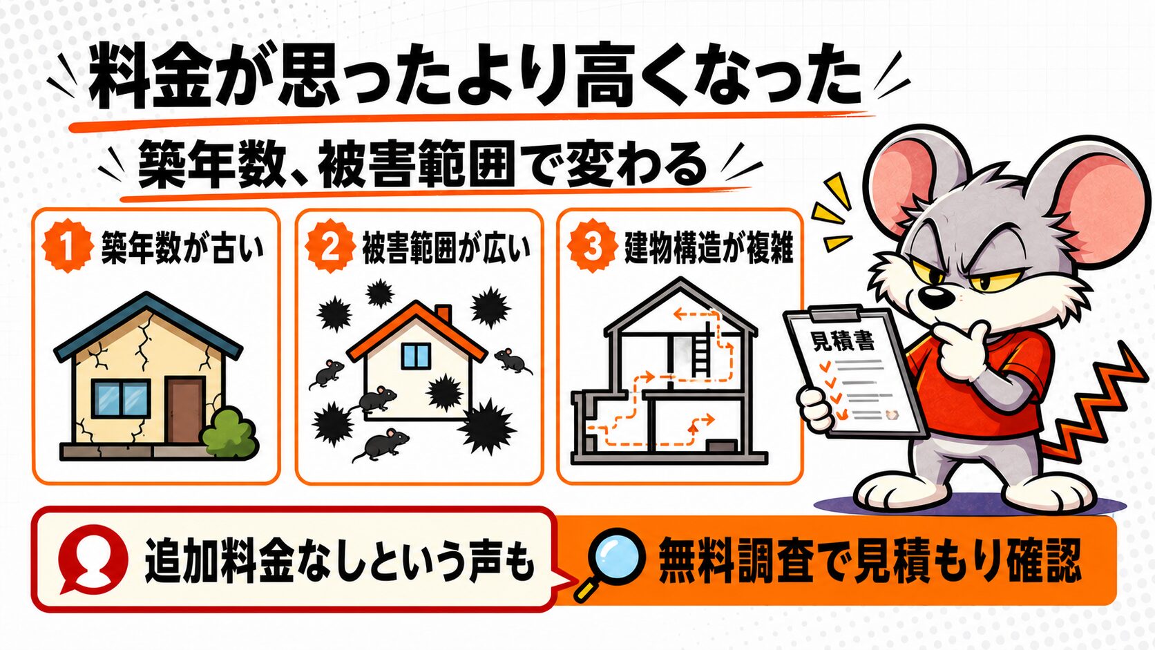 「料金が思ったより高くなった」は築年数、被害範囲で変わる