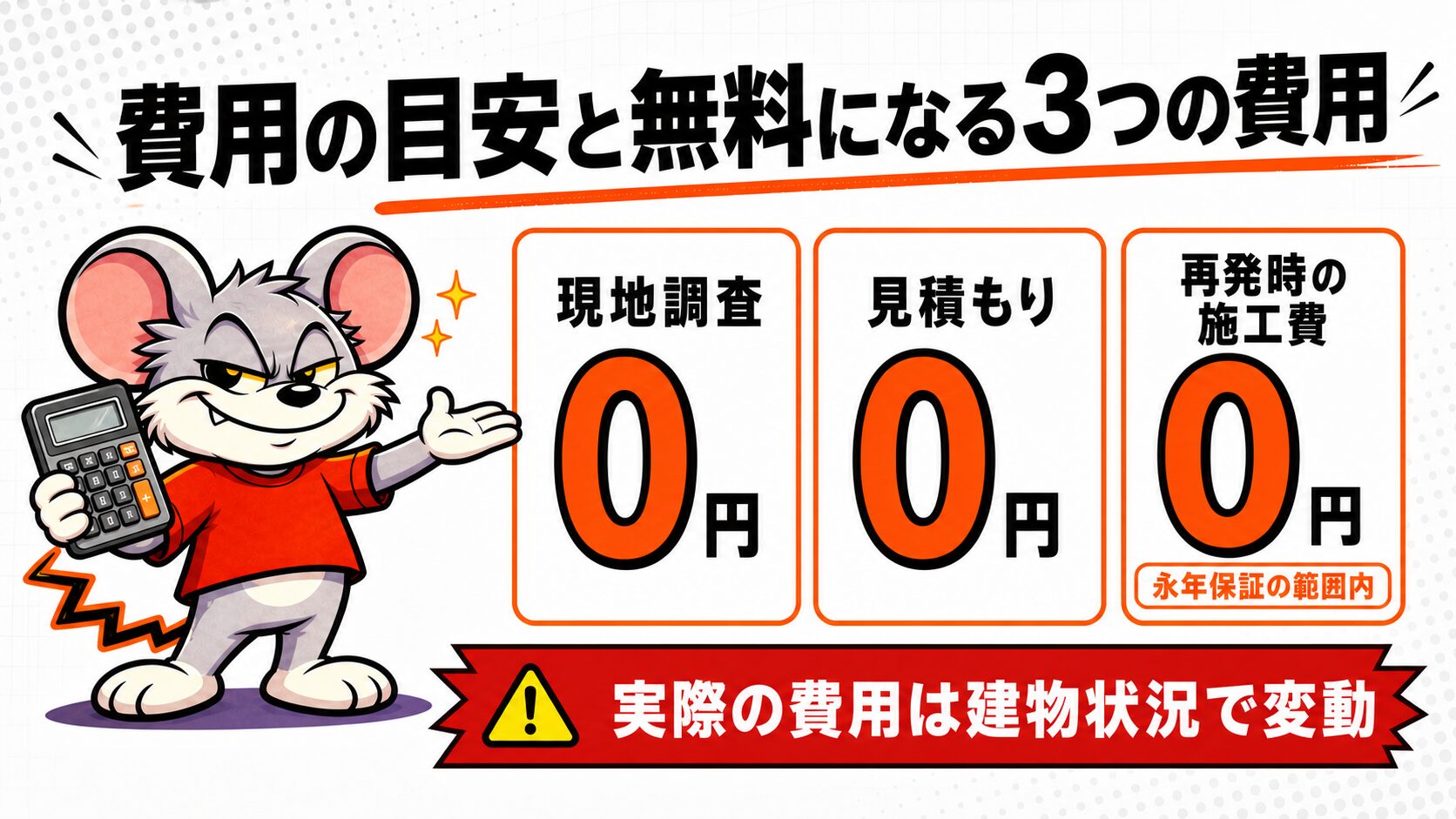 費用の目安と無料になる3つの費用