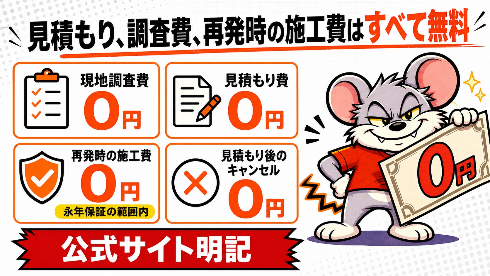 見積もり、調査費、再発時の施工費はすべて無料