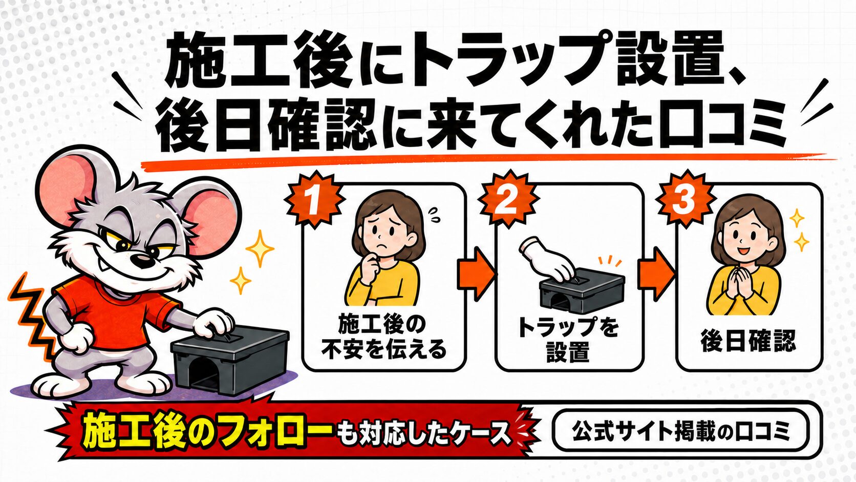 施工後にトラップ設置、後日確認に来てくれた口コミ