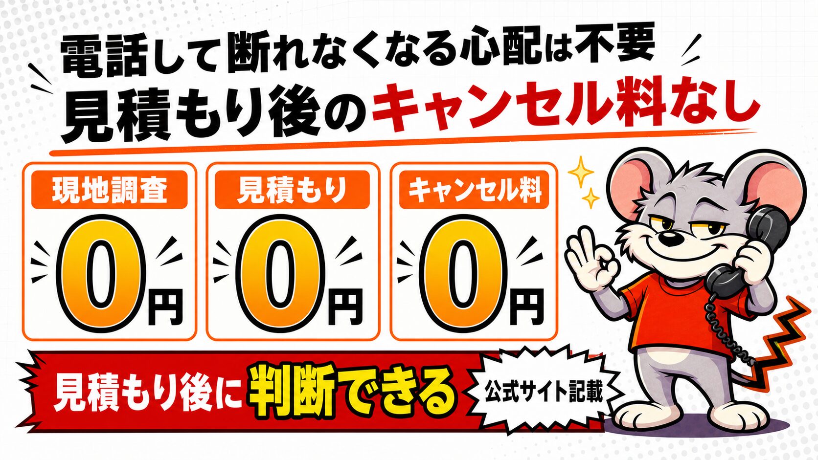 電話して断れなくなる心配は不要|見積もり後のキャンセル料なし