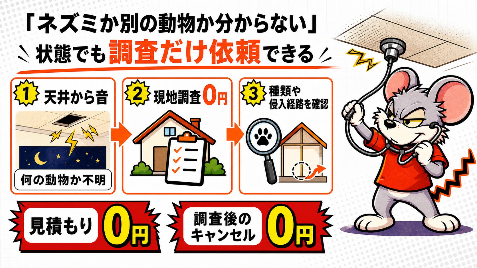 「ネズミか別の動物か分からない」状態でも調査だけ依頼できる