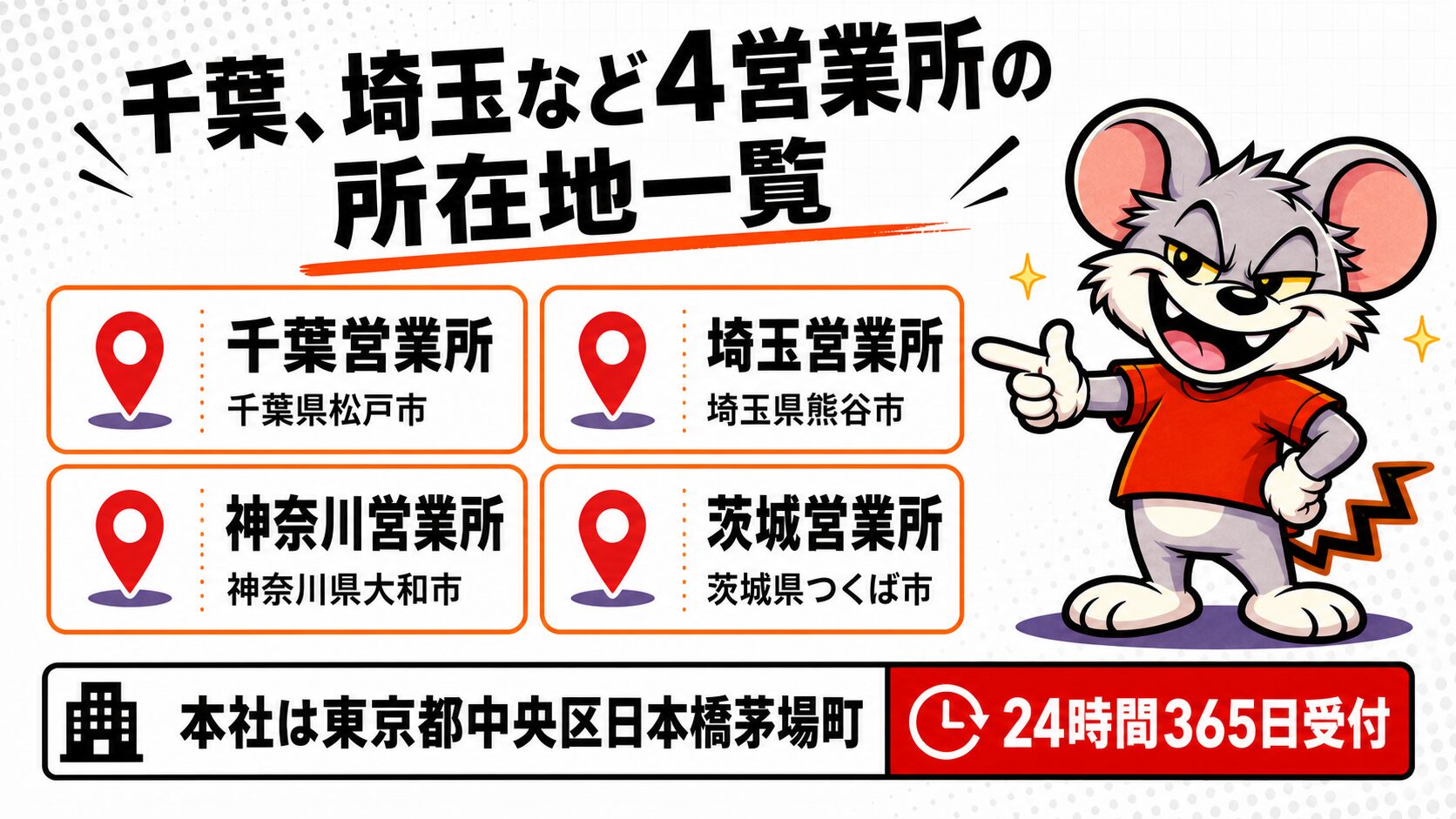 千葉(松戸市)、埼玉(熊谷市)など4営業所の所在地一覧