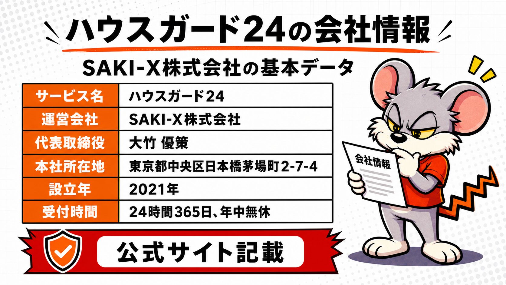 ハウスガード24の会社情報|SAKI-X株式会社の基本データ