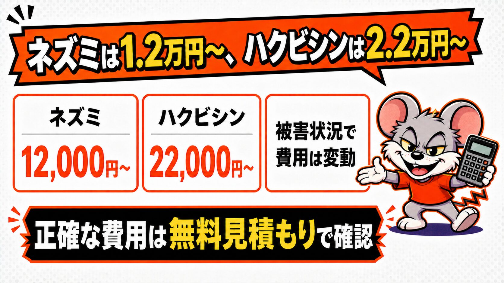 ネズミ1.2万円からハクビシン2.2万円からというペスコンProの費用目安の図解