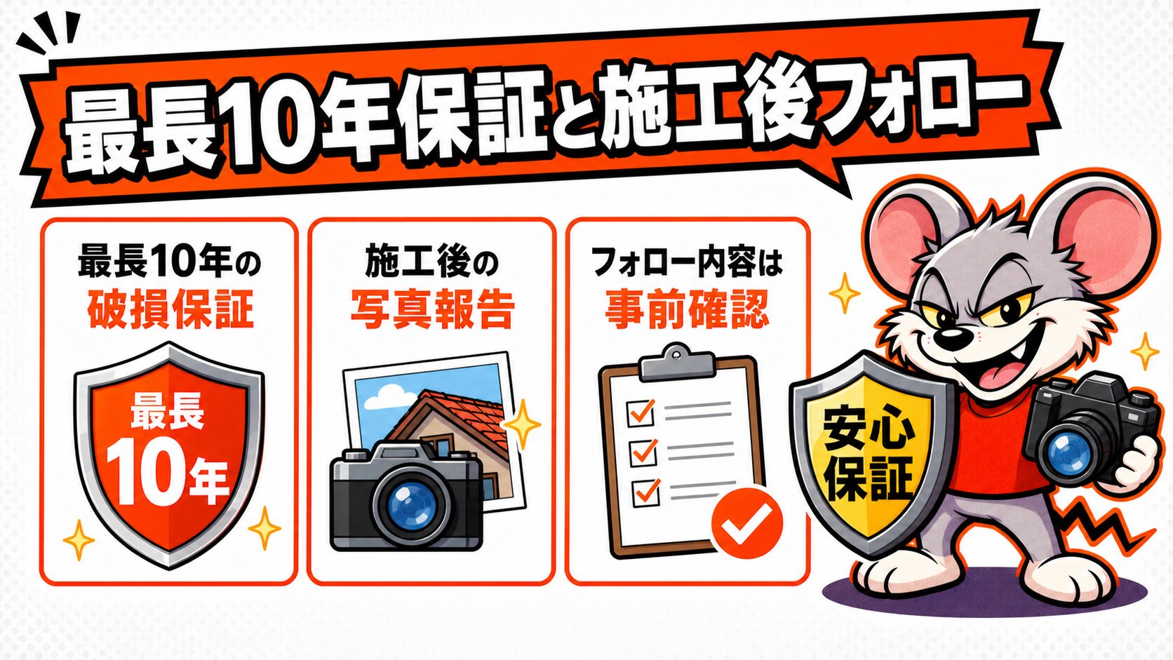 ペスコンProの最長10年破損保証と施工後フォロー内容の図解