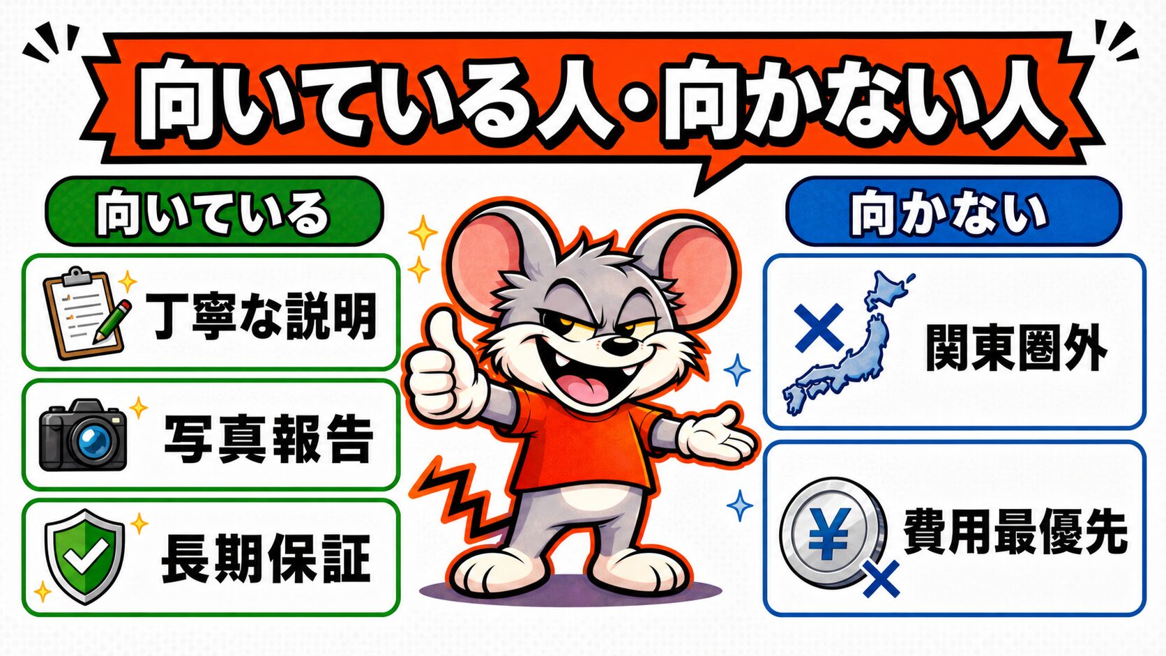 ペスコンProに向いている人と向かない人の図解