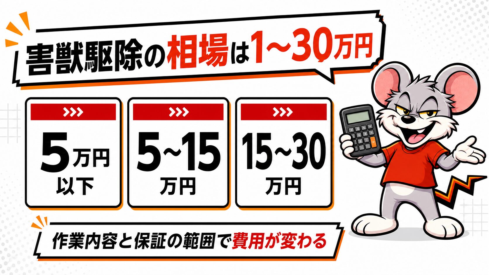 害獣駆除の相場は1〜30万円