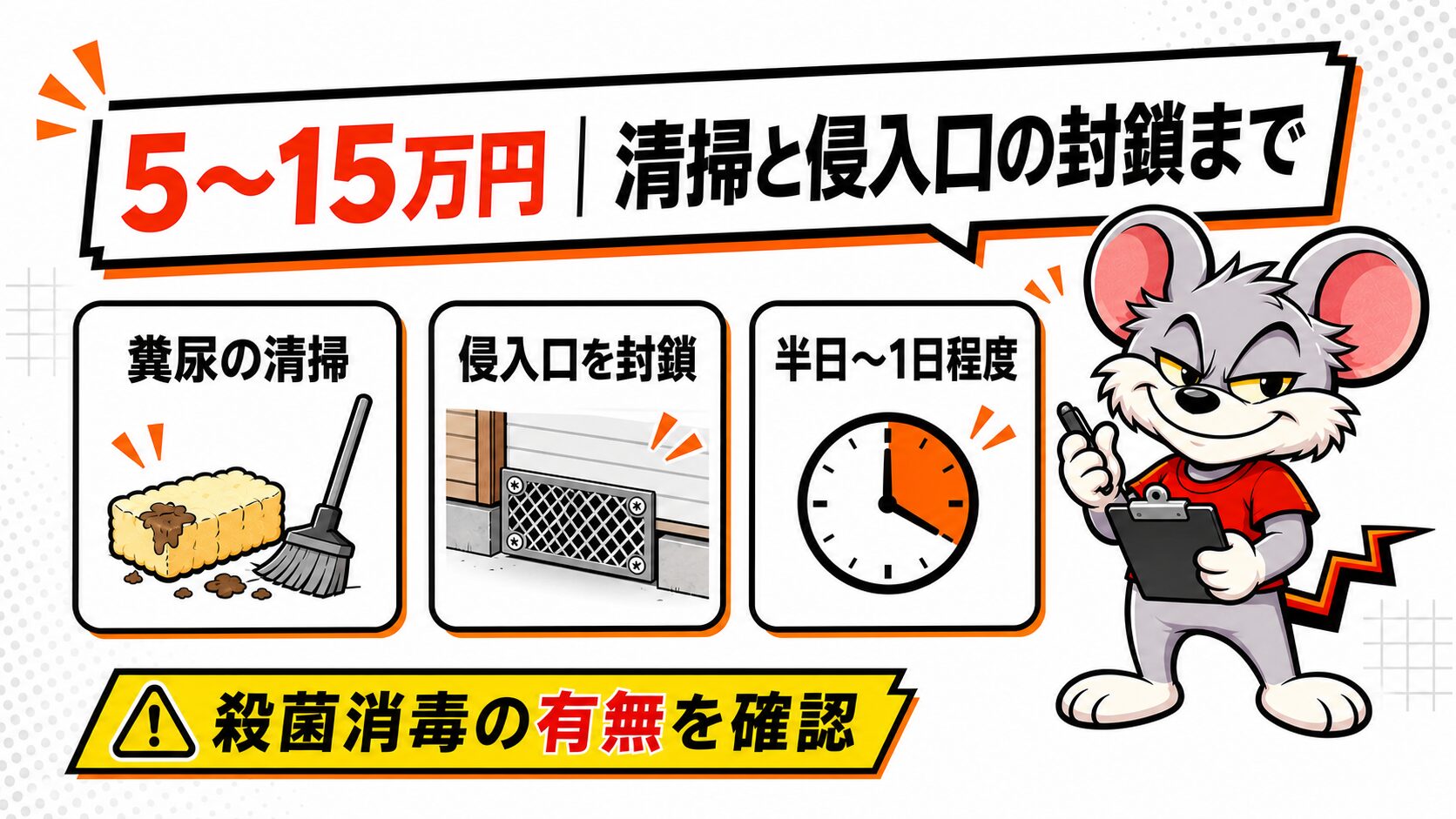 5〜15万円|清掃と侵入口の封鎖まで