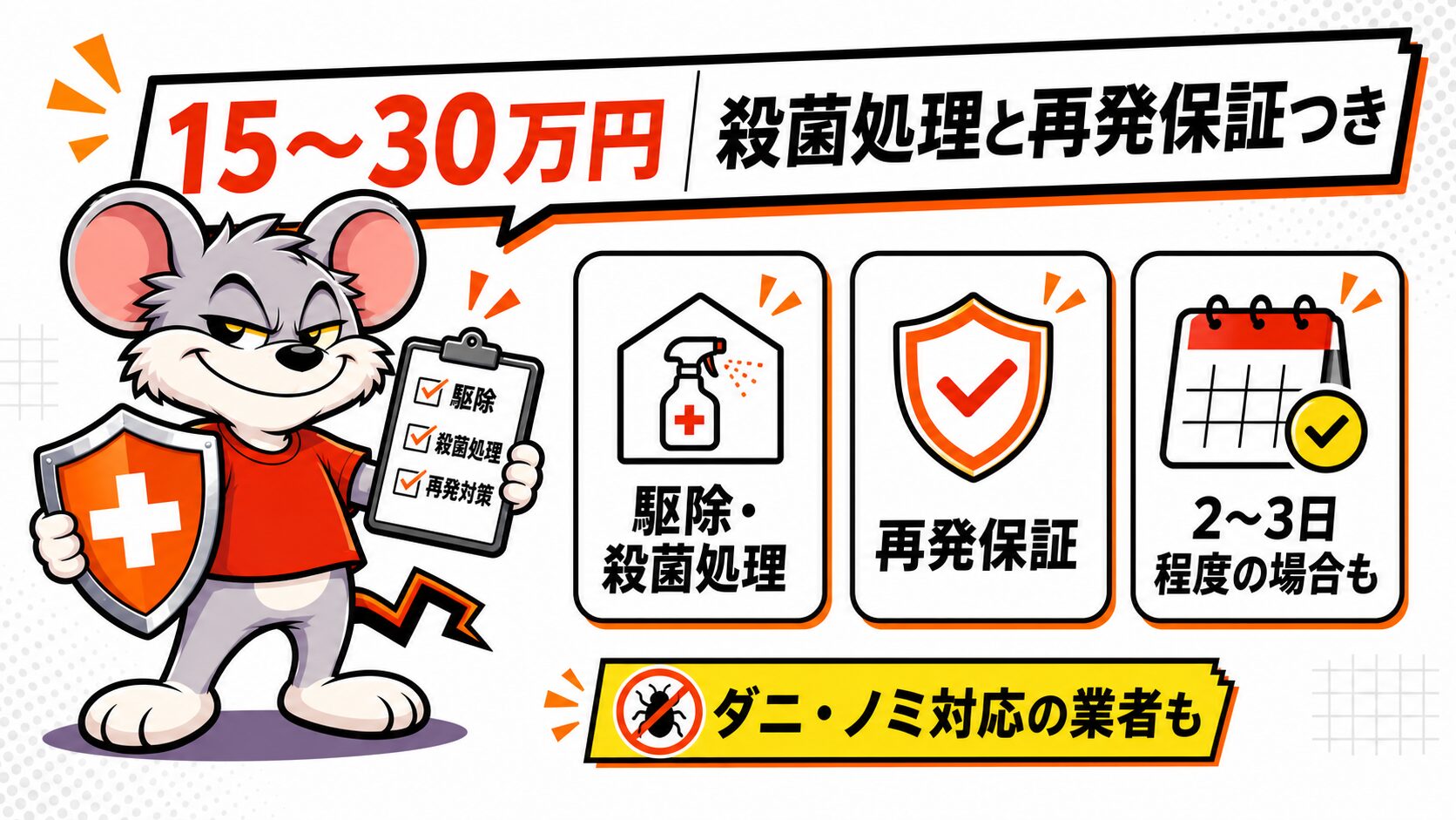 15〜30万円|殺菌処理と再発保証つき