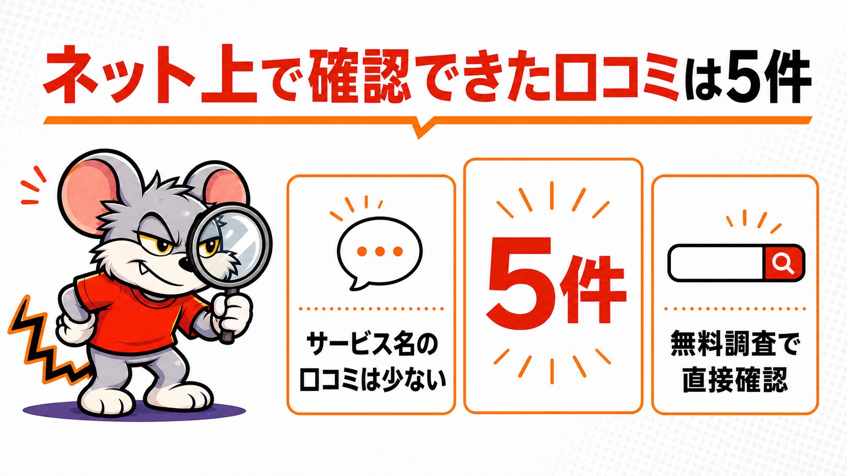 ネット上で確認できた口コミが5件だったことを解説したスライド