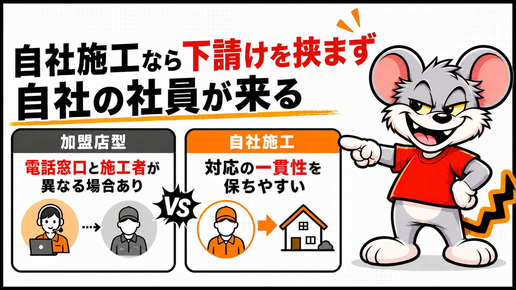 自社施工なら下請けを挟まず自社の社員が来る