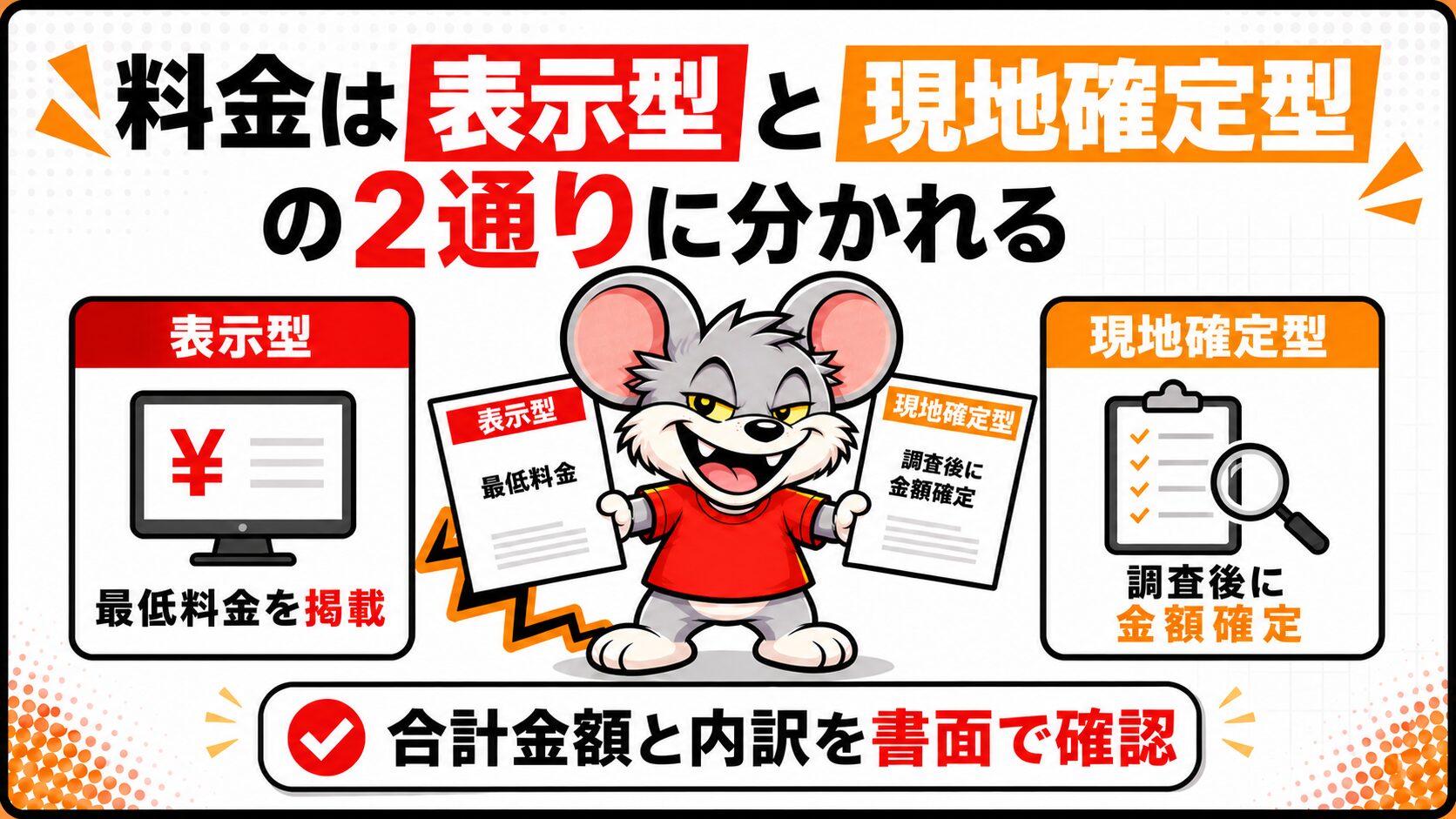 料金は表示型と現地確定型の2通りに分かれる