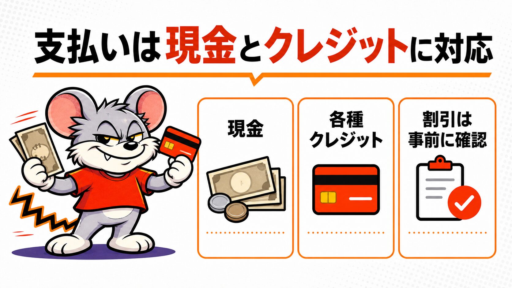 支払いが現金とクレジットに対応していることを解説したスライド