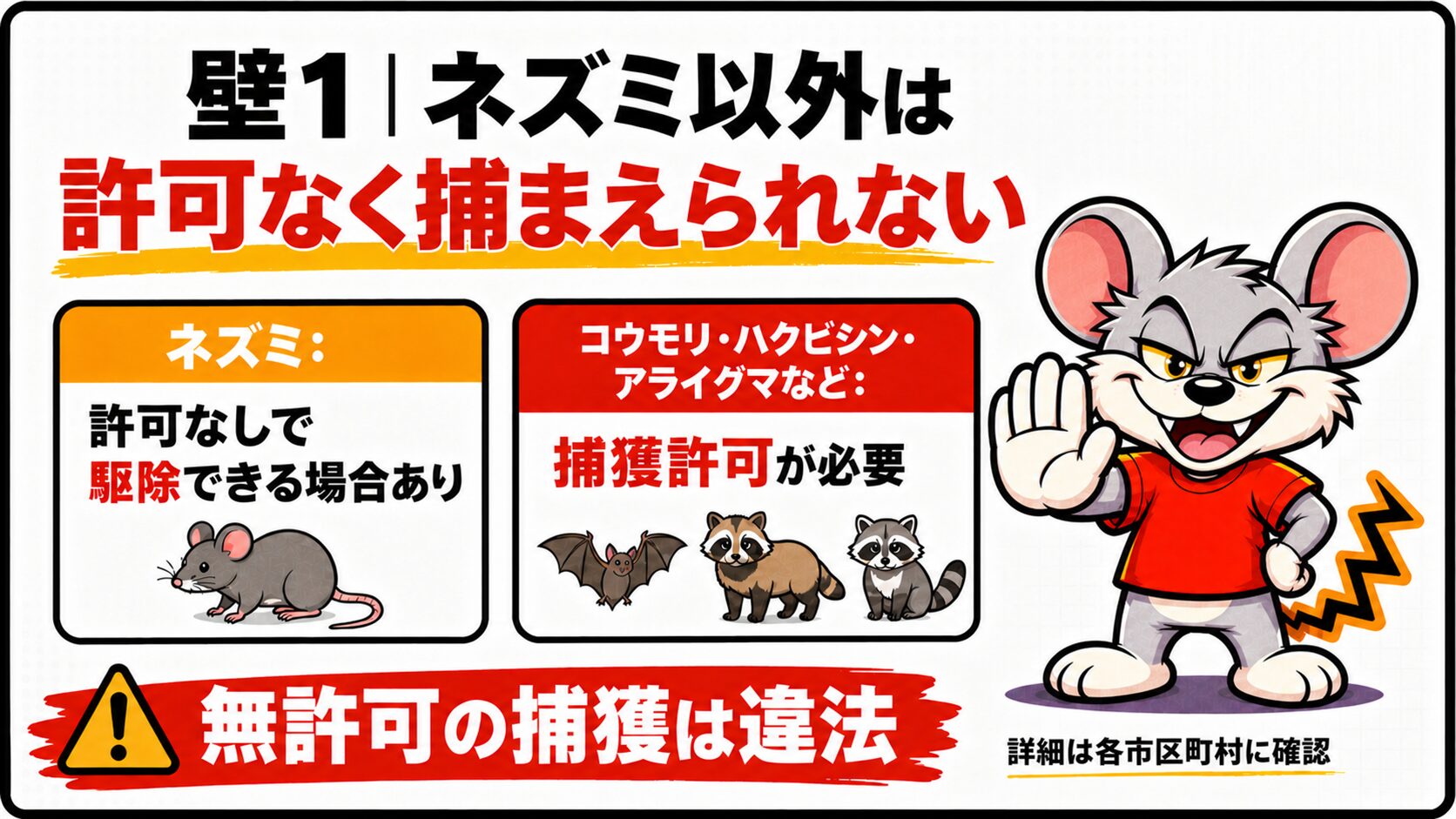 壁1|ネズミ以外は許可なく捕まえられない