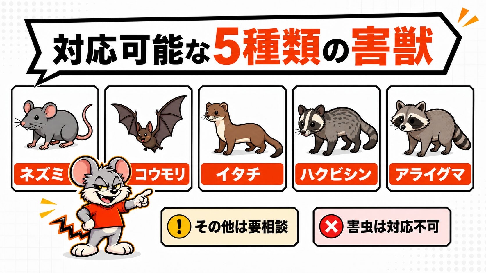 対応可能な5種類の害獣