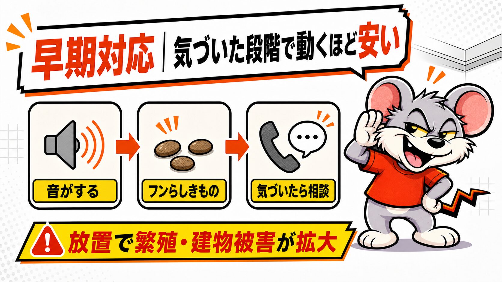 早期対応|気づいた段階で動くほど安い