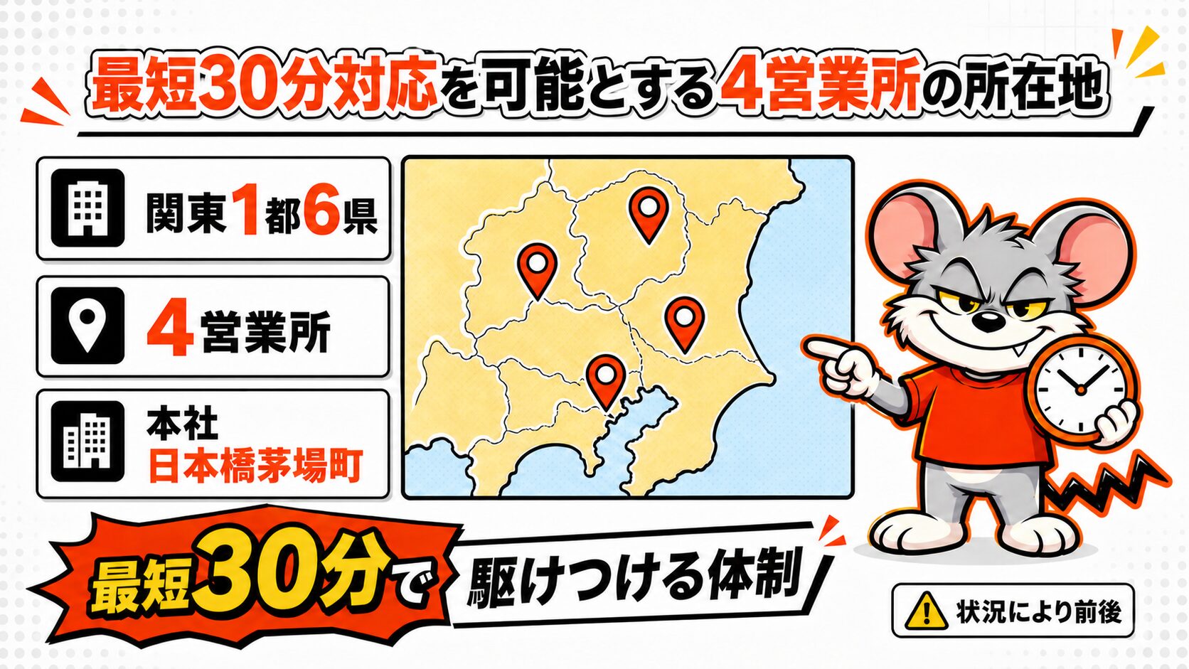 最短30分対応を可能とする4営業所の所在地