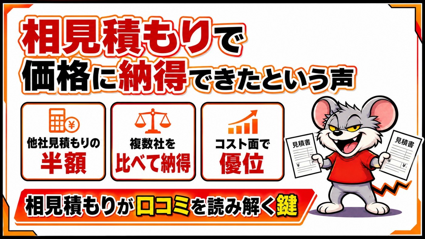 相見積もりで価格に納得できたという声を示す図。他社見積もりの半額、複数社を比べて納得、コスト面で優位の3点。相見積もりが口コミを読み解く鍵