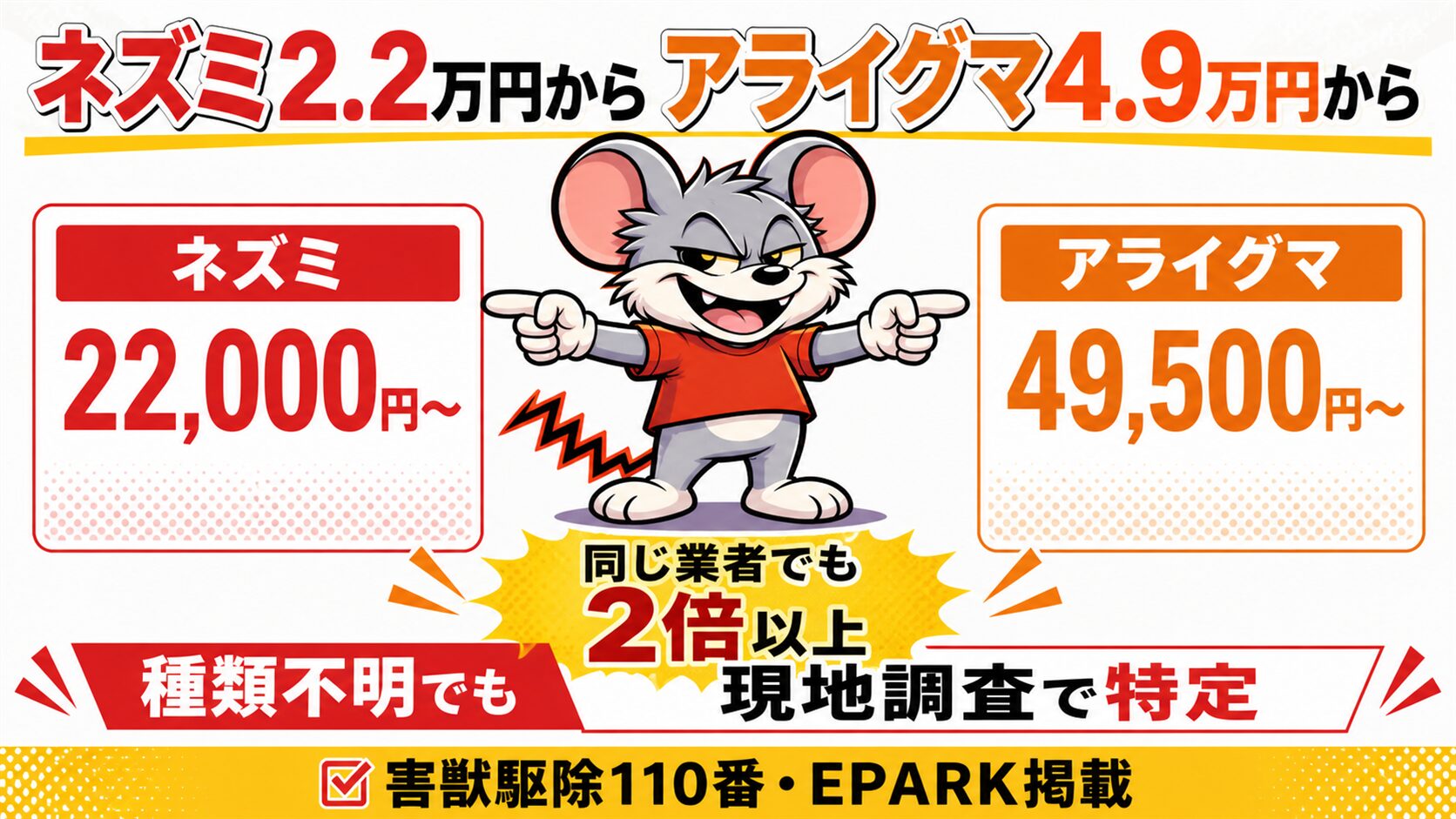 ネズミ2.2万円からアライグマ4.9万円
