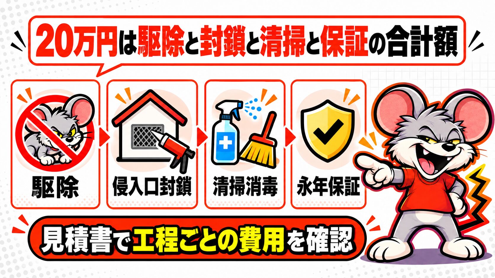 20万円は駆除と封鎖と清掃と保証の合計額