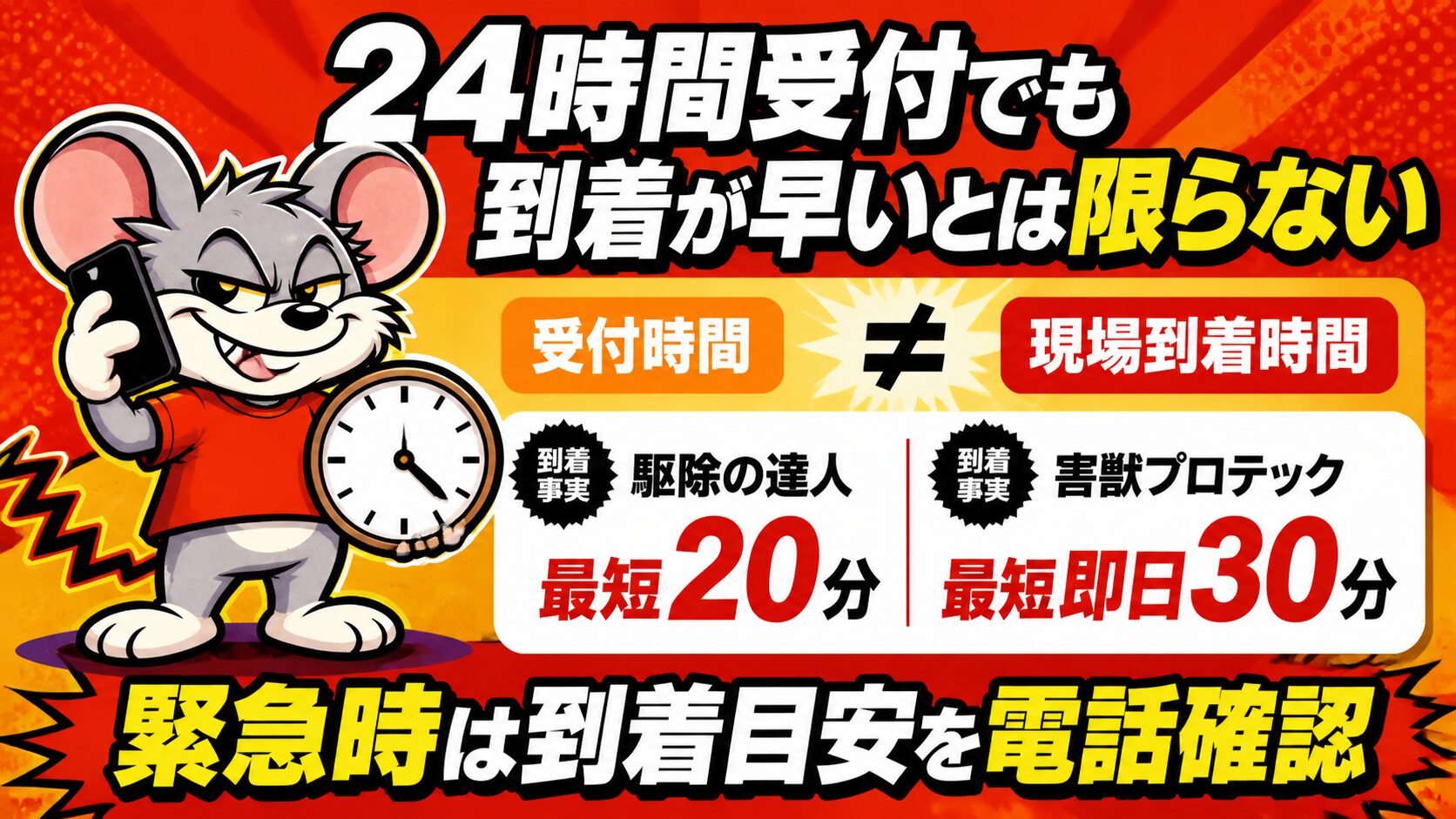 24時間受付でも到着が早いとは限らない