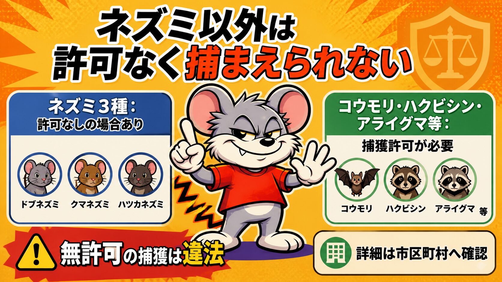 壁1|ネズミ以外は許可なく捕まえられない