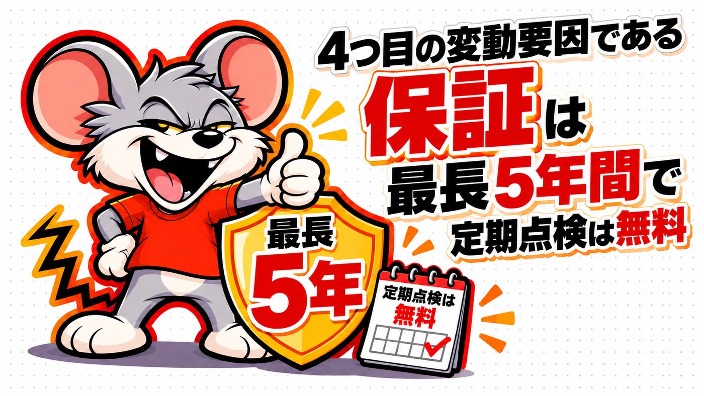 4つ目の変動要因である保証は最長5年間で定期点検は無料