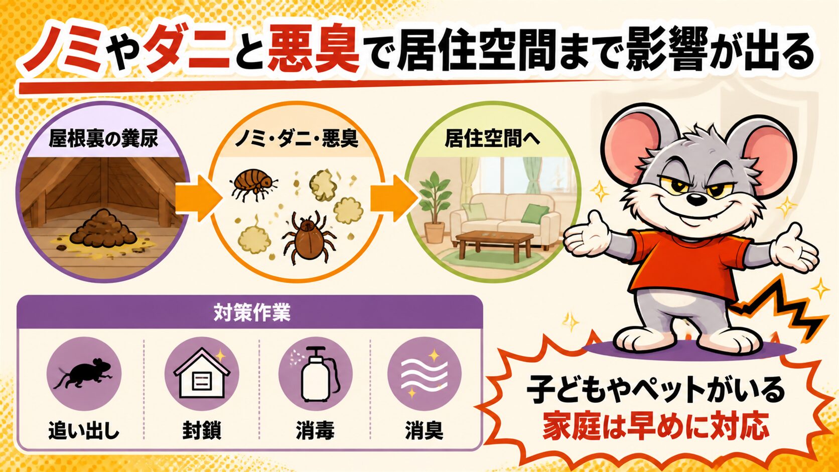 ノミやダニと悪臭で居住空間まで影響が出る