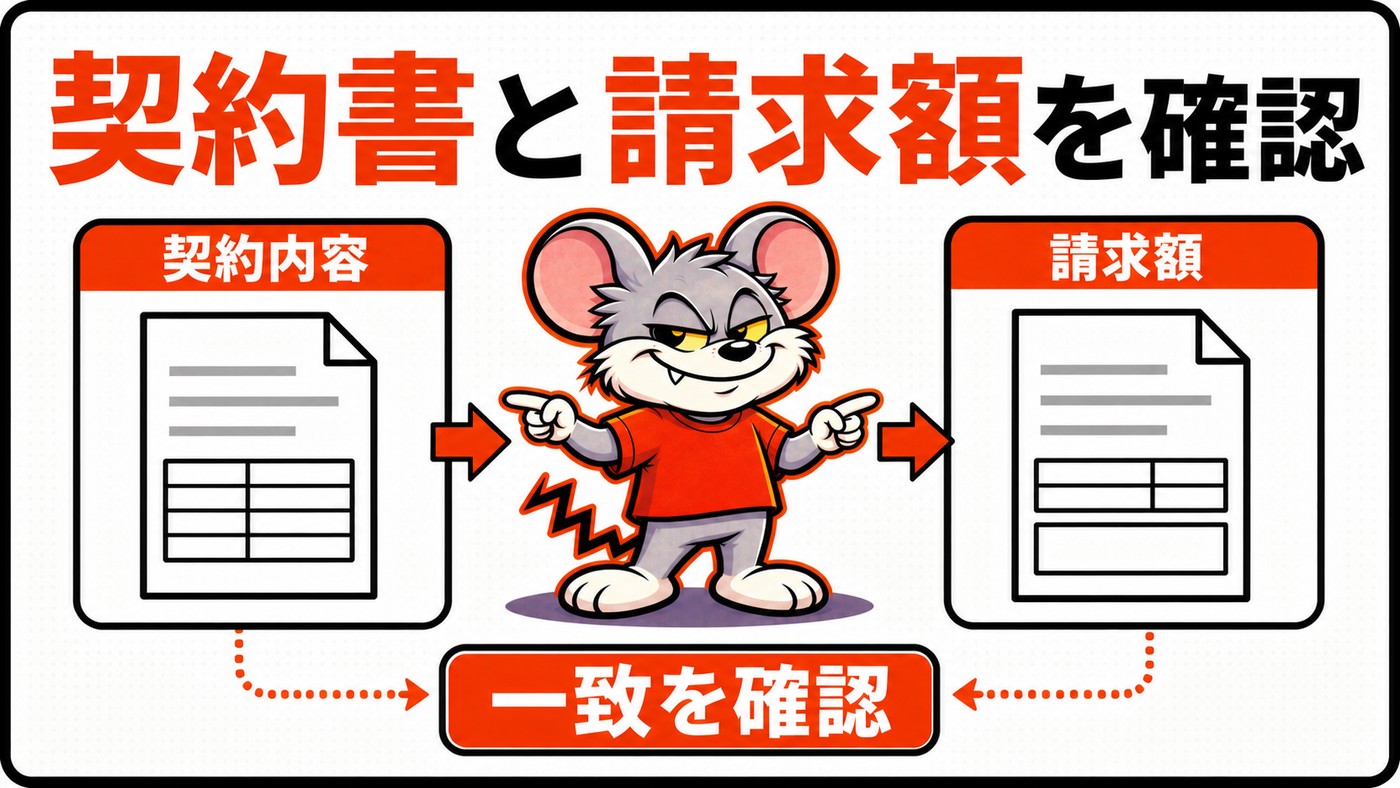 契約内容と請求額を突き合わせて一致を確認する流れを示す図